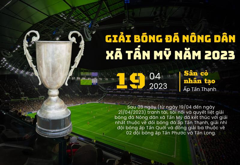 Bế mạc giải bóng đá Nông dân năm 2023